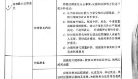 西安市法律援助中心法律援助案件归档材料及要求 西安市法律援助中心法律援助案件归档材料及要求